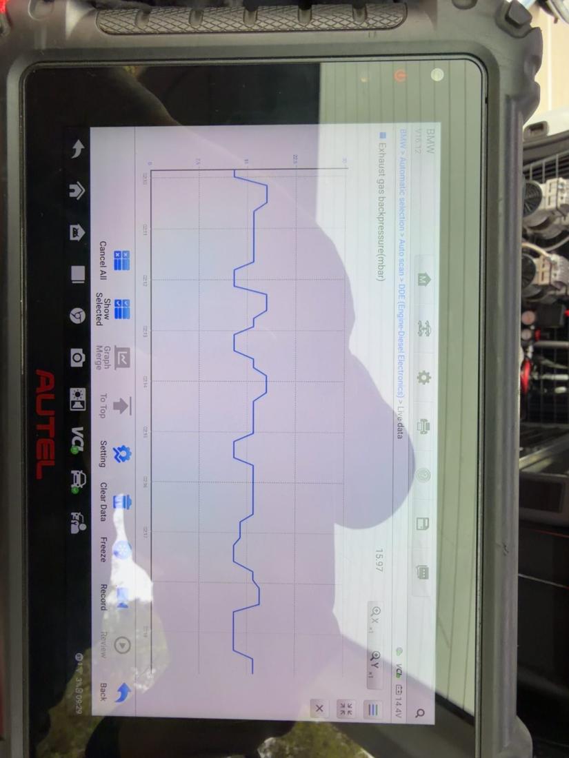 Verified DPF pressure graph